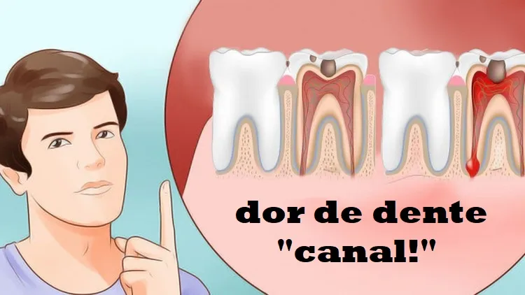 Dor dente
