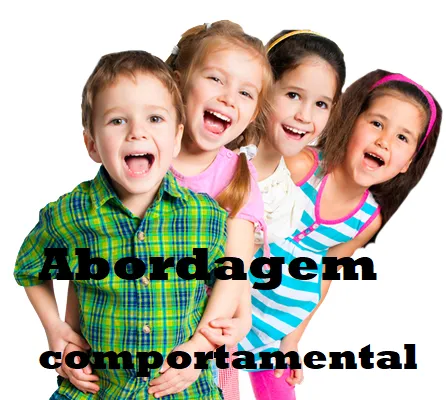 Abordagem Comportamental