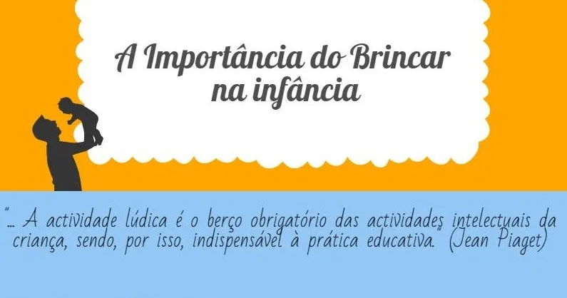A Importância do Brincar