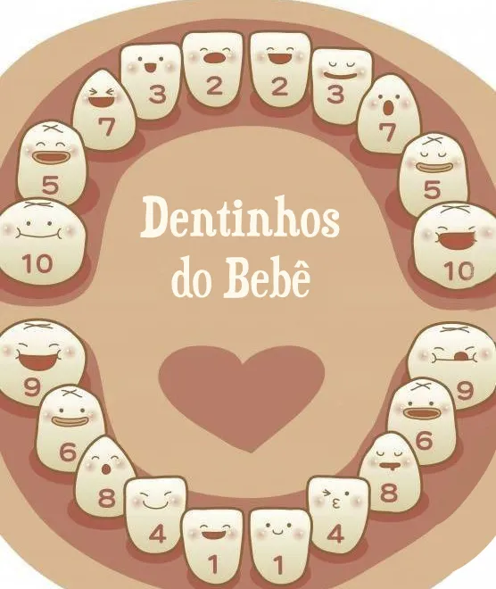 dente bebe quando nasce