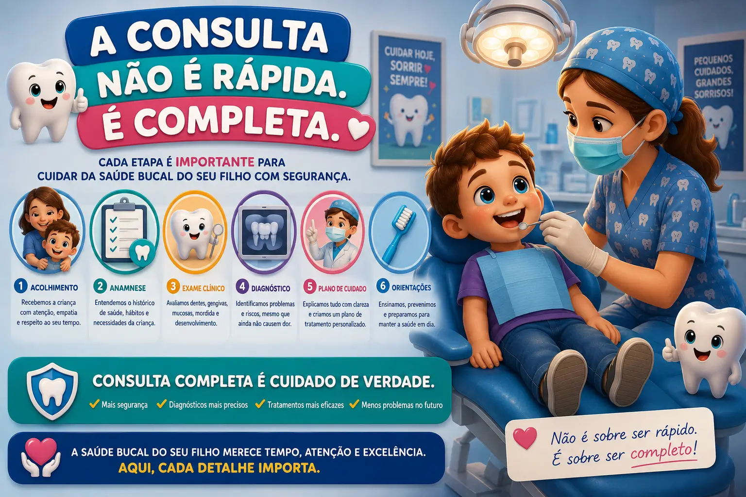 A consulta não é rápida. É completa.